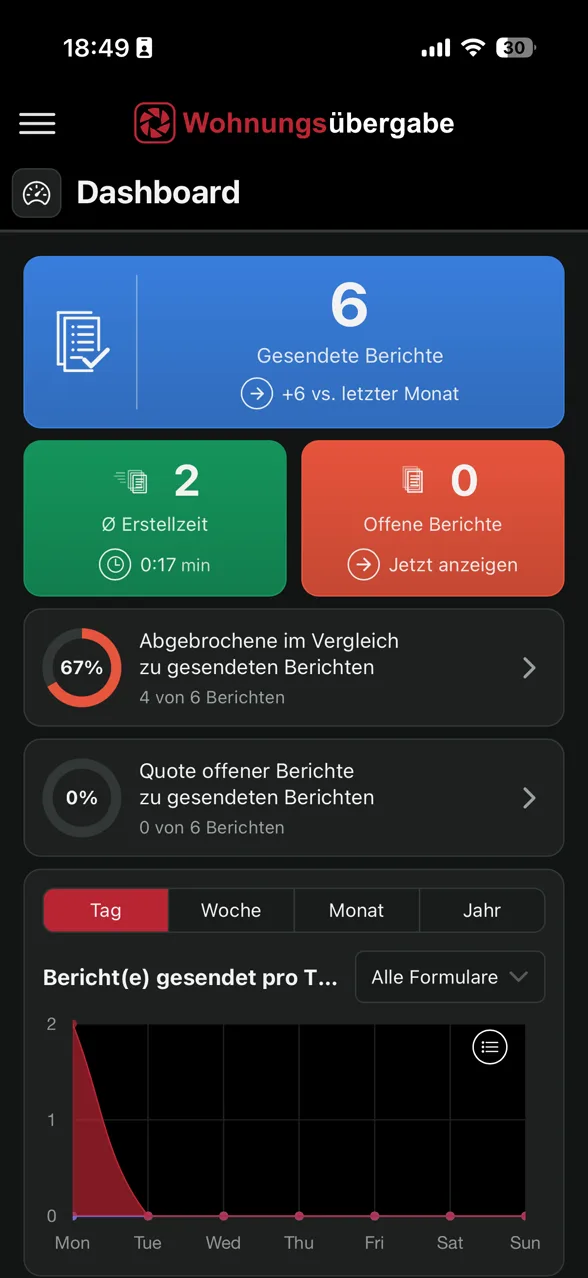 App-Screenshot: Dashboard mit gesendeten und offenen Berichten